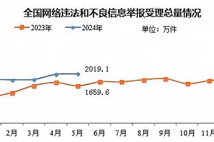 阿克：父亲去世时瓜帅非常关心我，他是我遇到的最好的教练