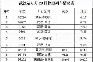 乌度卡：我们前27场明显好于最近27场 我们想找回那种稳定性