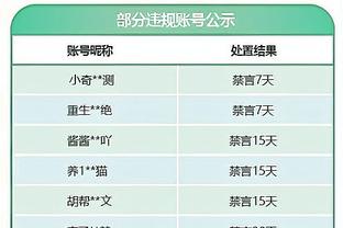 全能！亚历山大半场7中4砍最高17分外加4板3助2断 正负值+17