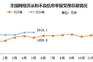 Kaiyun体育下载截图4